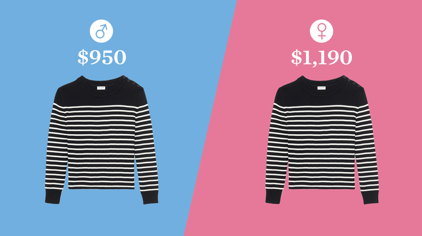 Почему женская одежда стоит дороже мужской